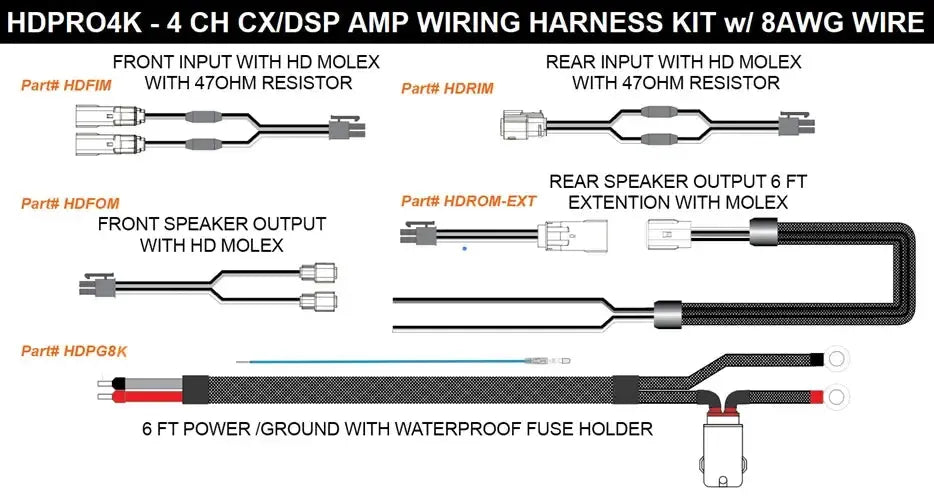 Cicada Audio HDPro4K — Harley-Davidson 4-Channel CX/DSP Wiring Harness Kit with 8 AWG Power Wire