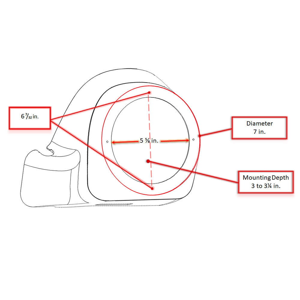 Saddletramp BC-HDLFP — Lower Fairing Speaker Pods for 2014–2023.5 Twin-Cooled Harley-Davidson Touring (Pair)