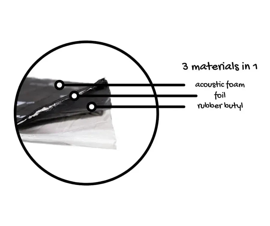 SoundSkins Pro Fairing Kit for Harley Road Glide (1998–2013)