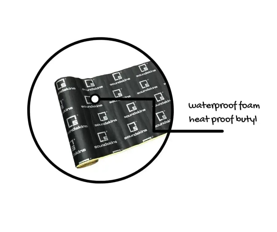 SoundSkins Pro Saddlebag Speaker Lid Kit for Harley Touring (2014–2023)